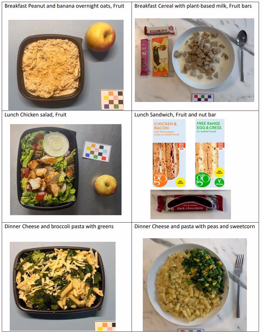 Сравнение приемов пп пищи УОП -1