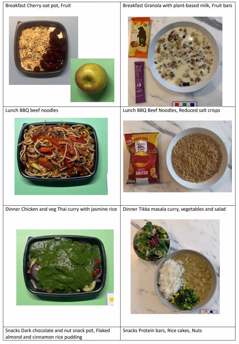 Сравнение приемов пп пищи УОП -4