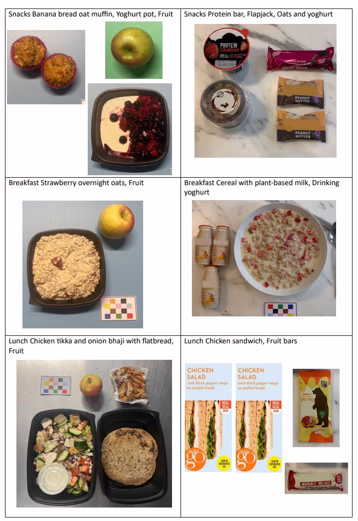 Сравнение приемов пп пищи УОП -6